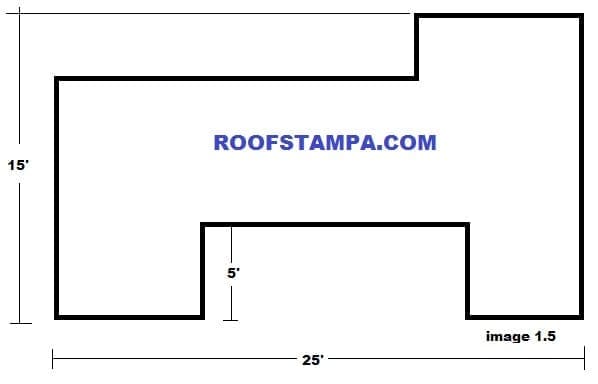 Measuring the perimeter of a roof