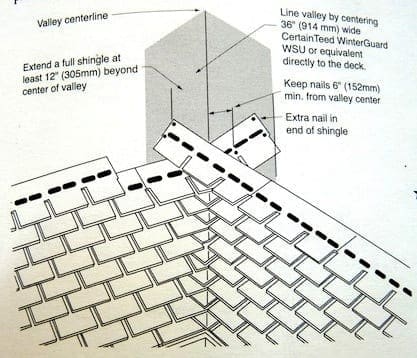 Woven Valley Roof 3-tab shingle roof